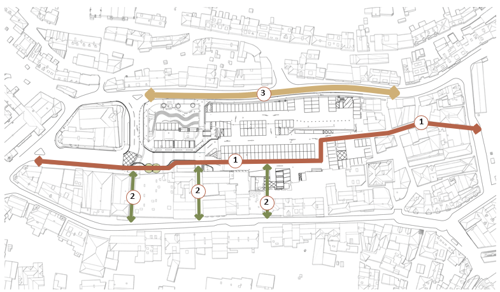 A map highlighting where future improvements will enhance the area with better access between car park and harbour, nearby streets and to help the shopping experience.