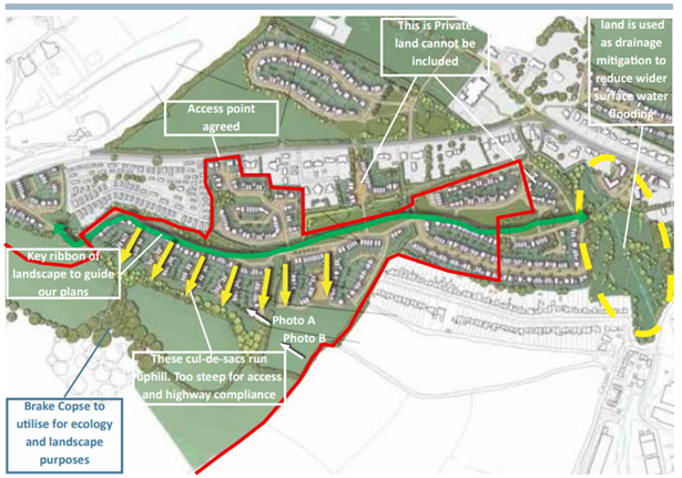 Existing 2016 masterplan above - Its proposed green corridor reinforces existing landscape features making use of the flood risk zone along the stream where homes should be avoided. Above and below- the cul-de-sac arrangements will run uphill - steep gradients would impact highway design compliance and be costly to construct roads and plots.