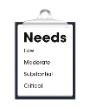 Clip board with needs listed